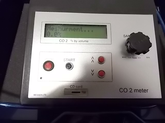 CO2 Meter